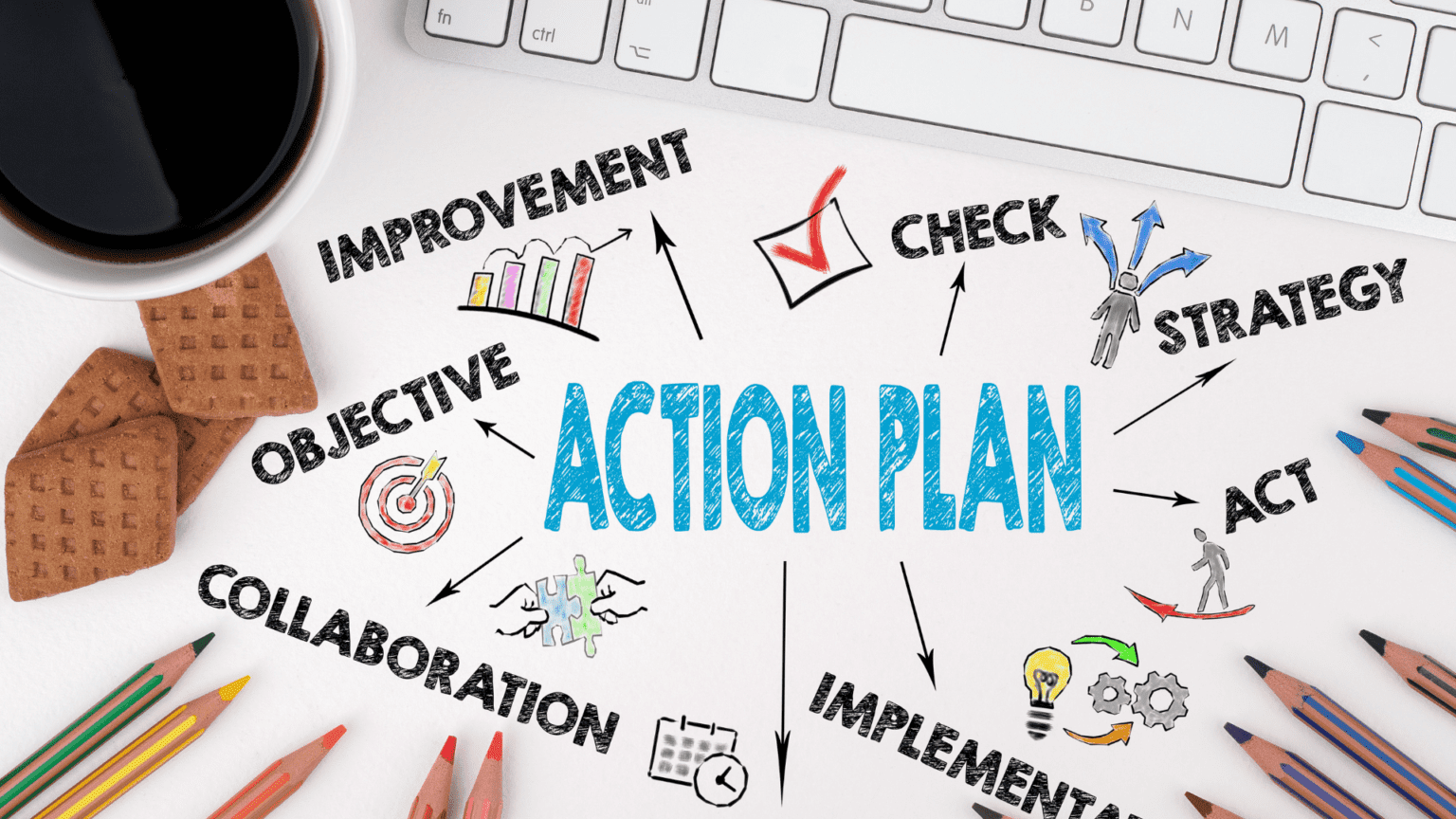 Planning and Management Made Easy: Keeping Projects on Track